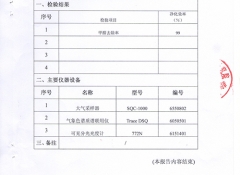 樹派甲醛去除率報告